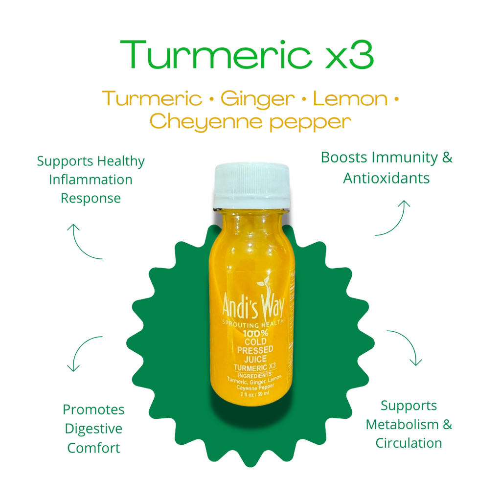 Turmeric x3 Juice Shot
