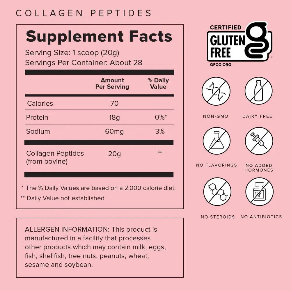 Grass-fed collagen peptides allergen information and supplement facts label
