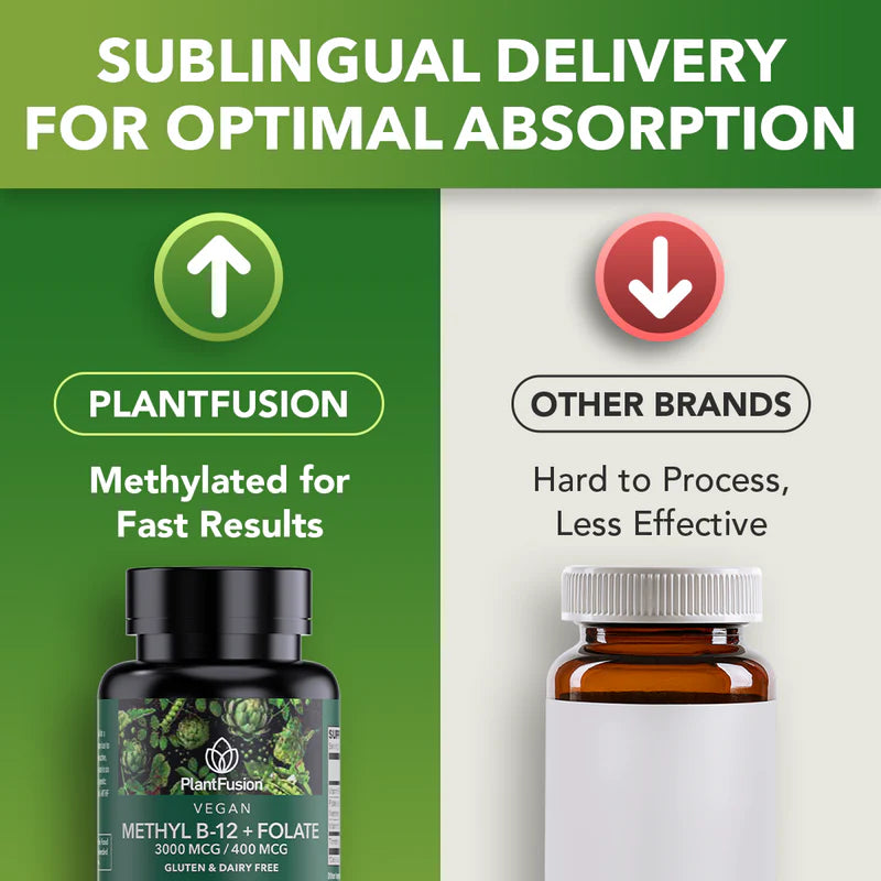 Comparison of PlantFusion methylated supplement bottle with another brand on a green and white background.