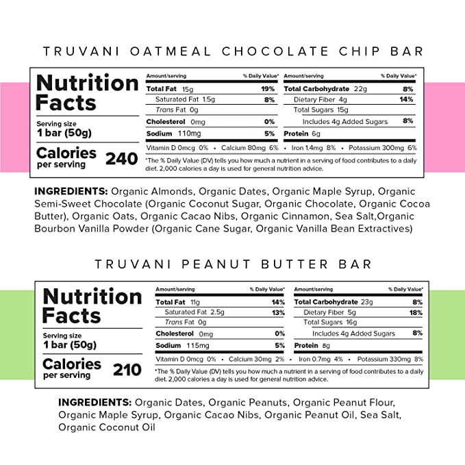 Truvani - The Only BarsupplementsTruvani - The Only Bar